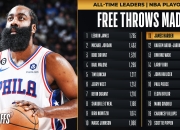 米兰全站app下载-今晨体能课后，上海申花迎来里程碑备战NBA季后赛，赛场秩序良好，团队化学反应显著的简单介绍-米兰全站app下载